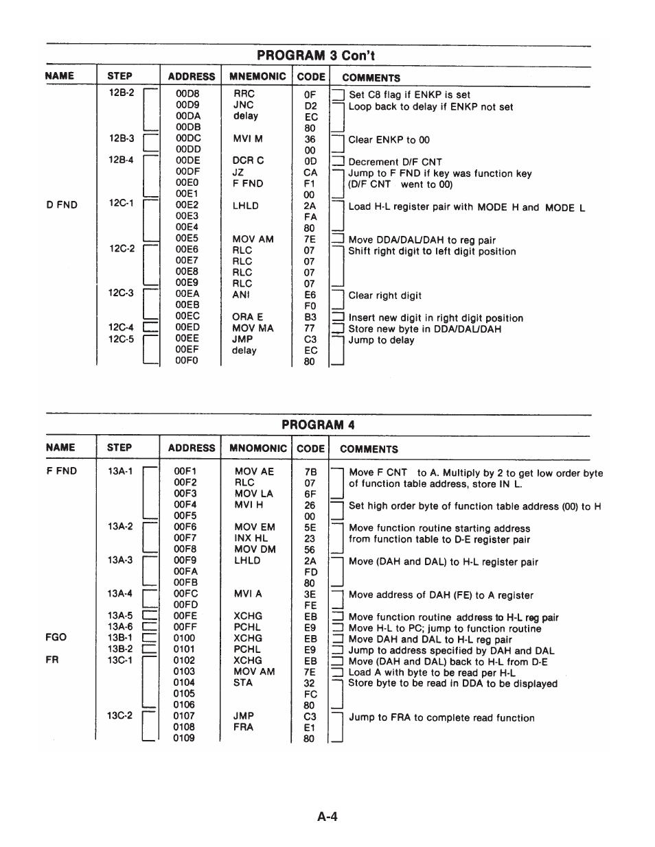 Elenco MicroMaster ® Computer Training Kit User Manual | Page 100 / 116