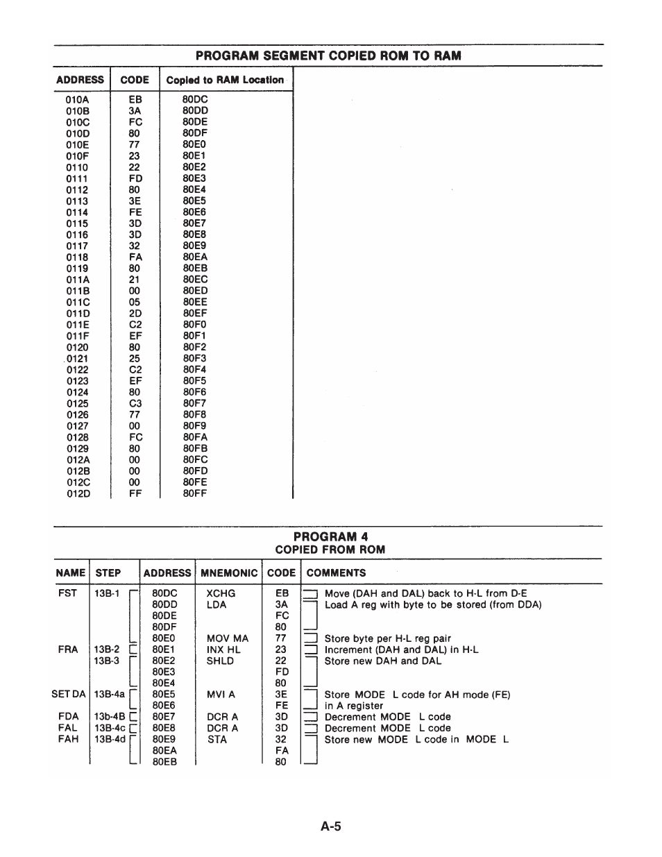 Elenco MicroMaster ® Computer Training Kit User Manual | Page 101 / 116