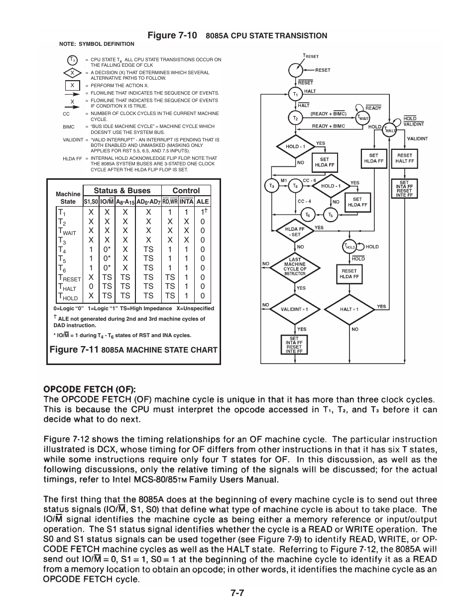 Figure 7-11, Figure 7-10 | Elenco MicroMaster ® Computer Training Kit User Manual | Page 42 / 116