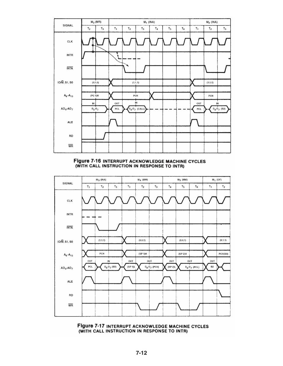 Elenco MicroMaster ® Computer Training Kit User Manual | Page 47 / 116