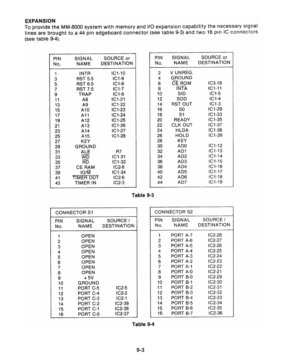 Elenco MicroMaster ® Computer Training Kit User Manual | Page 77 / 116