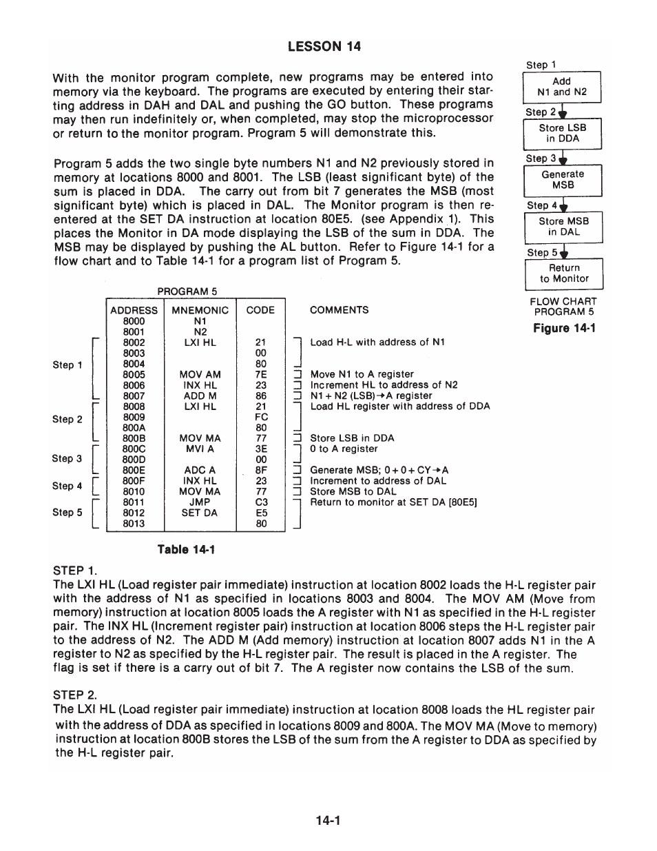 Elenco MicroMaster ® Computer Training Kit User Manual | Page 95 / 116