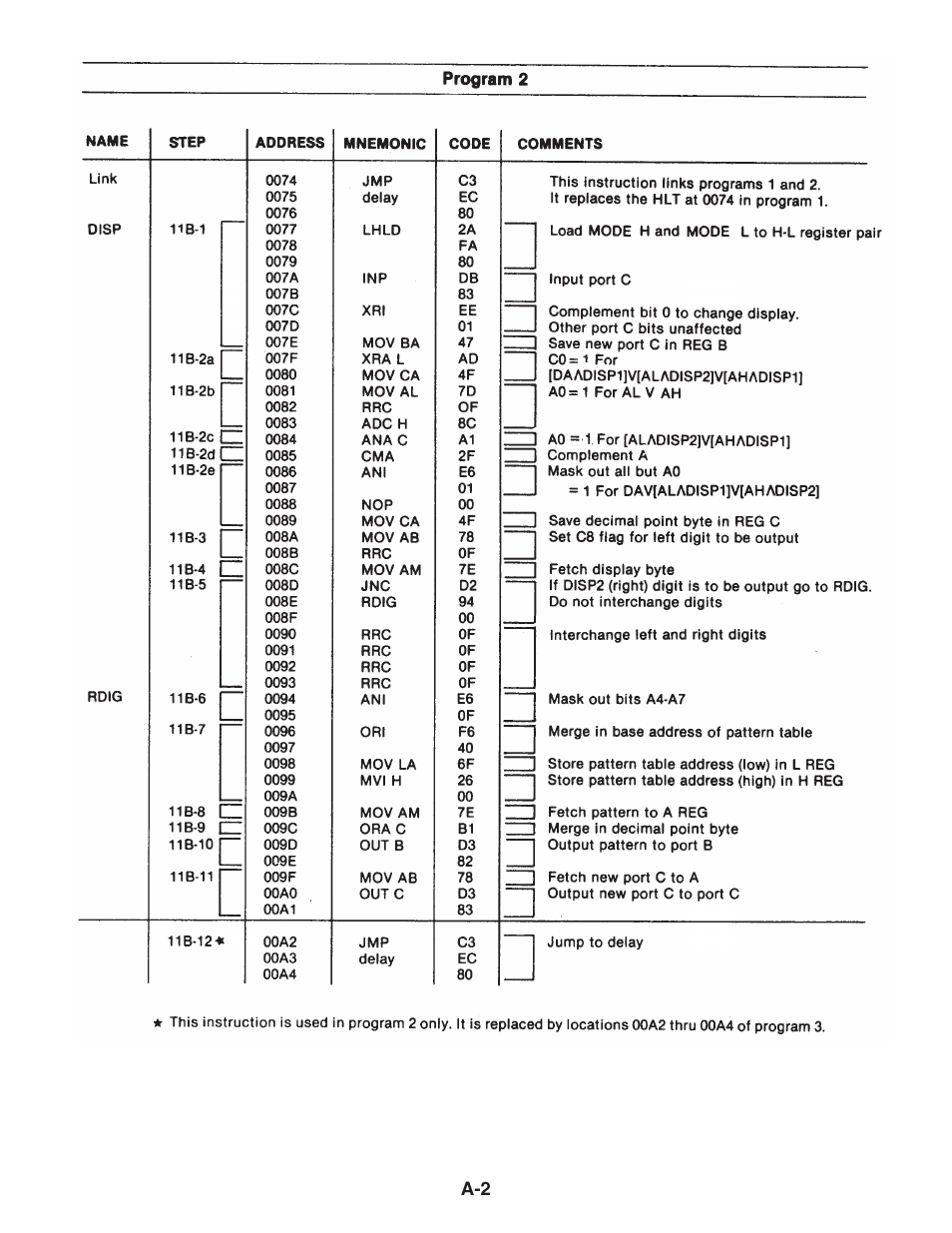 Elenco MicroMaster ® Computer Training Kit User Manual | Page 98 / 116