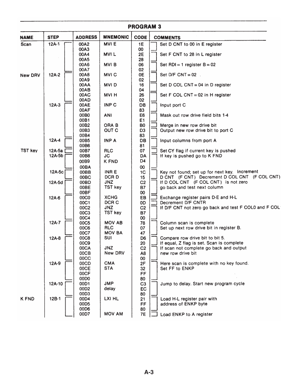 Elenco MicroMaster ® Computer Training Kit User Manual | Page 99 / 116