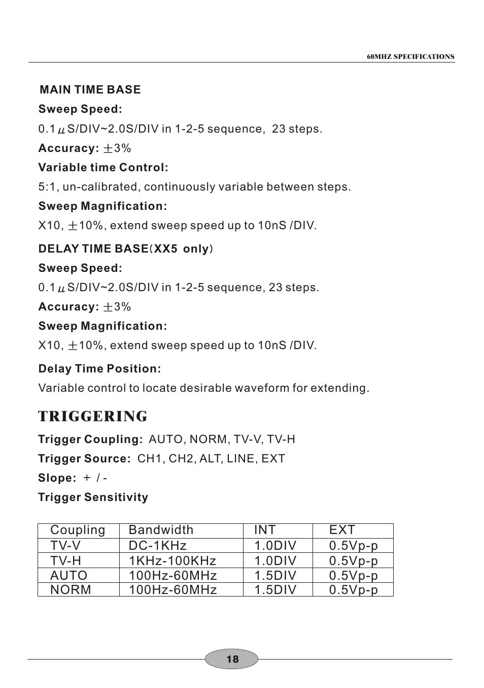 頁面 21, Triggering | Elenco 30MHz Dual Trace User Manual | Page 21 / 68