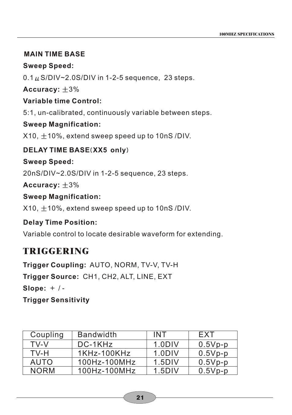 頁面 24, Triggering | Elenco 30MHz Dual Trace User Manual | Page 24 / 68