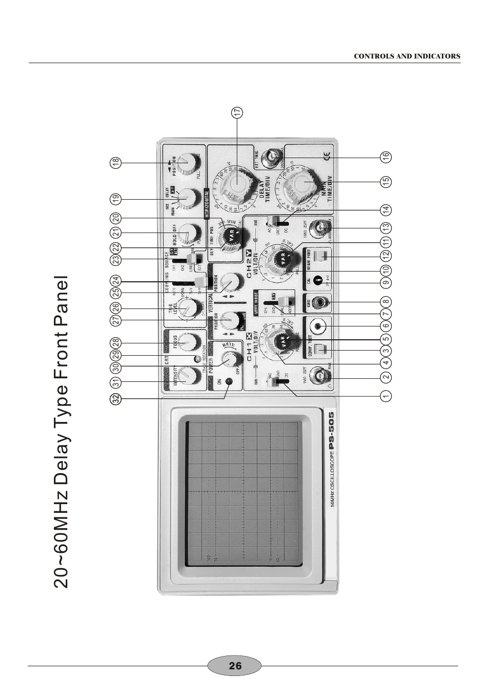 頁面 29 | Elenco 30MHz Dual Trace User Manual | Page 29 / 68