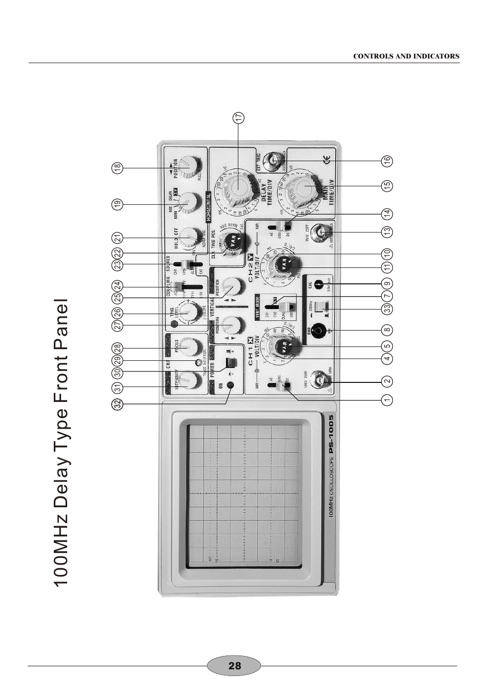 頁面 31 | Elenco 30MHz Dual Trace User Manual | Page 31 / 68