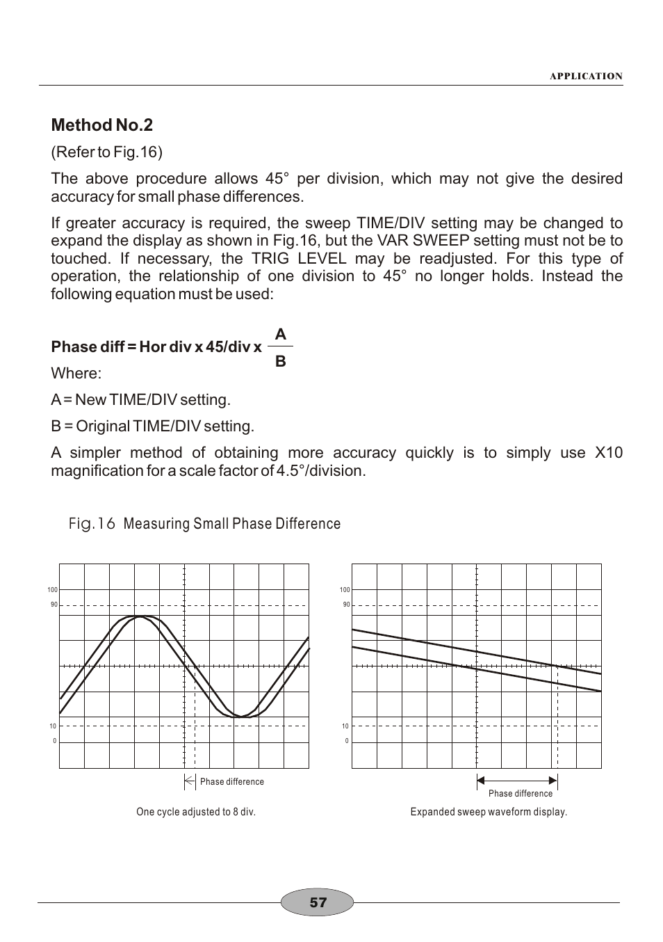 頁面 60, Method no.2 | Elenco 30MHz Dual Trace User Manual | Page 60 / 68