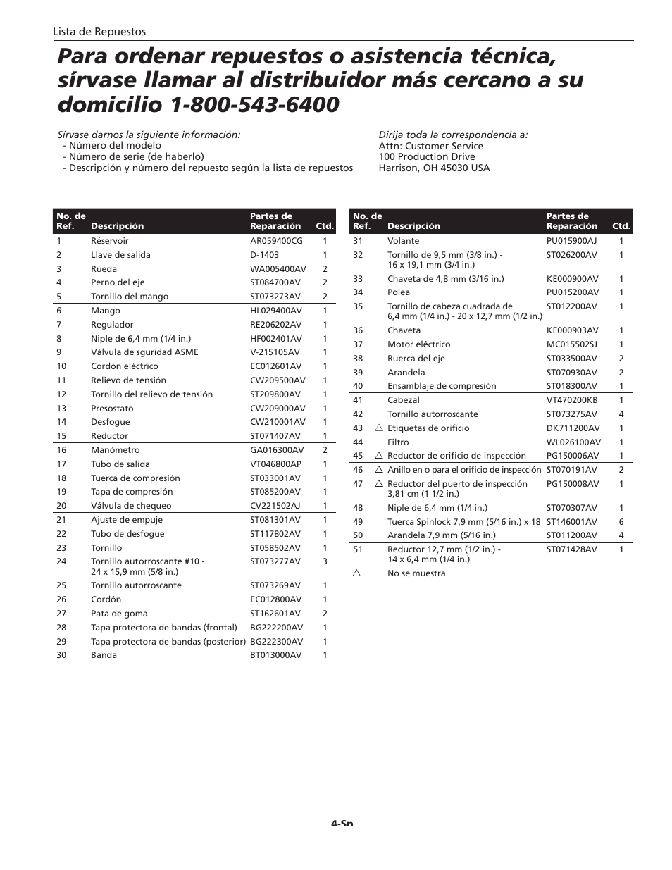 Campbell Hausfeld Portable Vertical Compressor VT631538 User Manual | Page 4 / 4