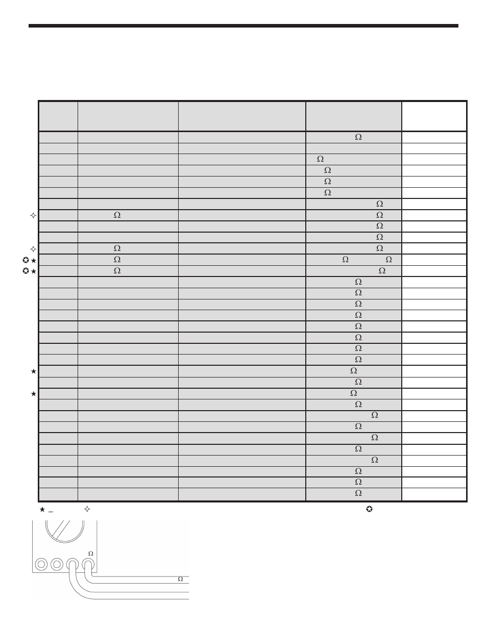 Resistance analysis of power supply | Elenco Digital / Analog Trainer Kit Version User Manual | Page 16 / 52