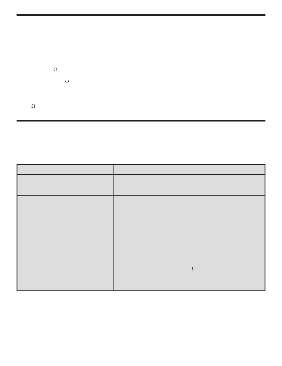 Power supply testing, Troubleshooting chart | Elenco Digital / Analog Trainer Kit Version User Manual | Page 19 / 52
