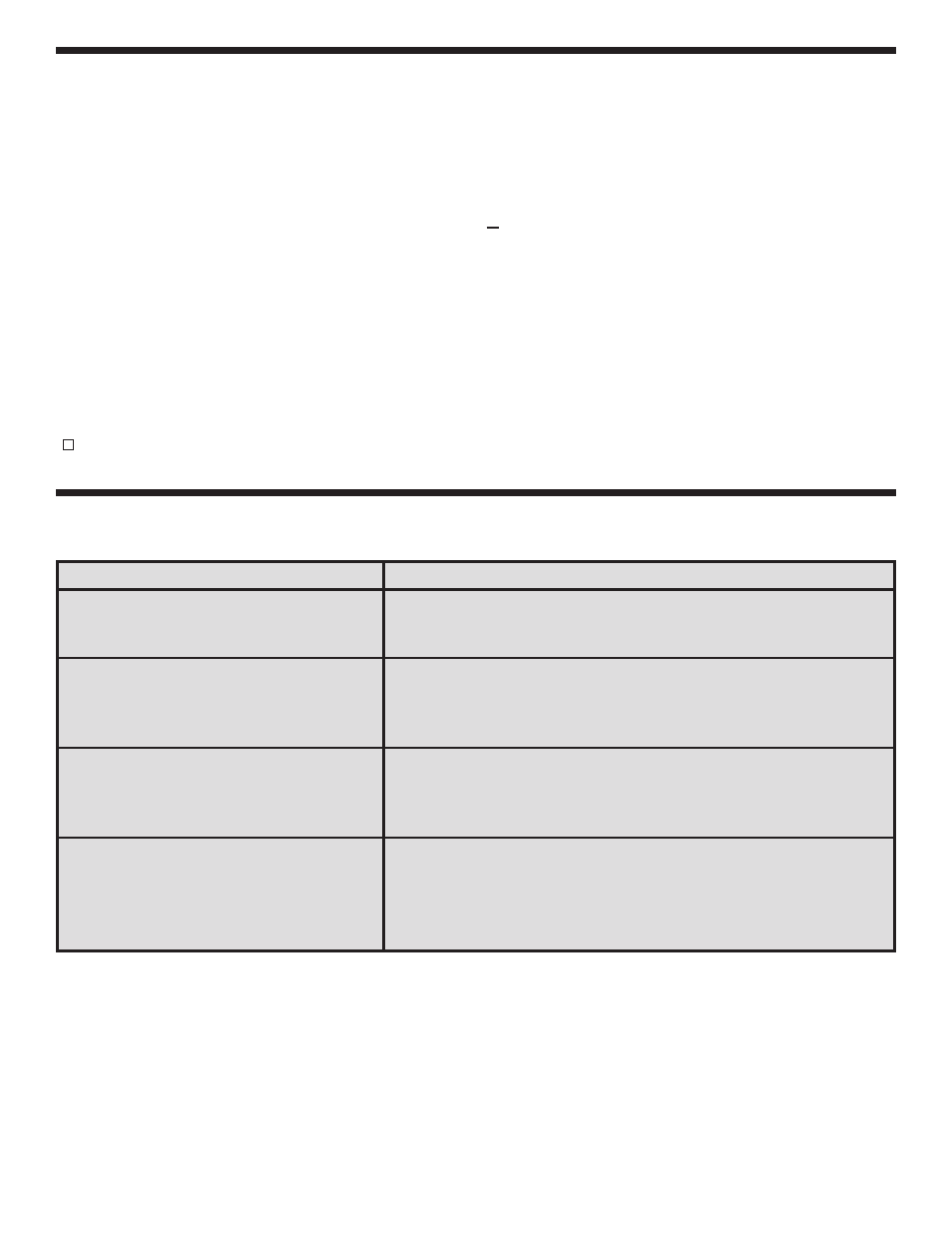 Digital troubleshooting chart | Elenco Digital / Analog Trainer Kit Version User Manual | Page 46 / 52