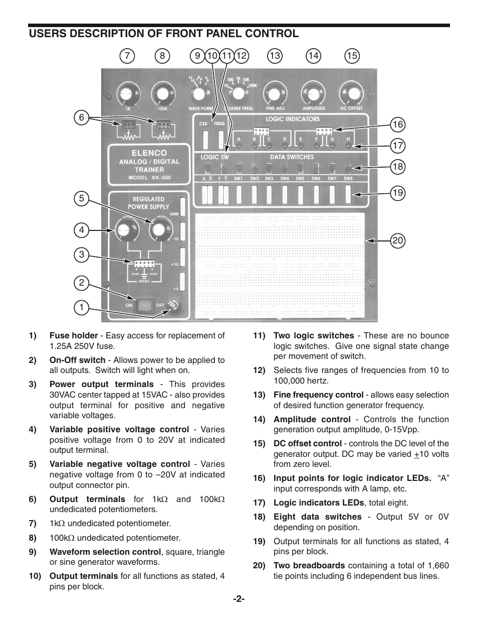 Users description of front panel control | Elenco Digital / Analog Trainer in Case User Manual | Page 3 / 16