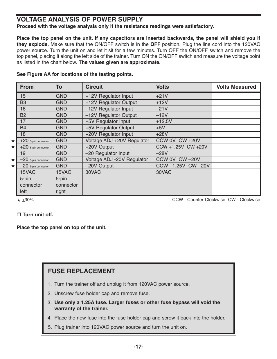 Voltage analysis of power supply, Fuse replacement | Elenco Deluxe Digital / Analog Trainer with Tools Kit Version User Manual | Page 18 / 52
