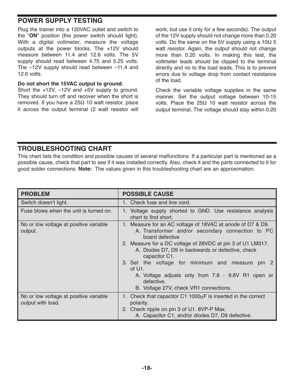 Power supply testing, Troubleshooting chart | Elenco Deluxe Digital / Analog Trainer with Tools Kit Version User Manual | Page 19 / 52