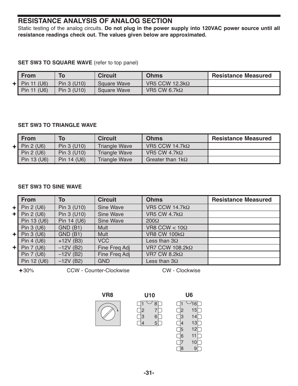 Elenco Deluxe Digital / Analog Trainer with Tools Kit Version User Manual | Page 32 / 52