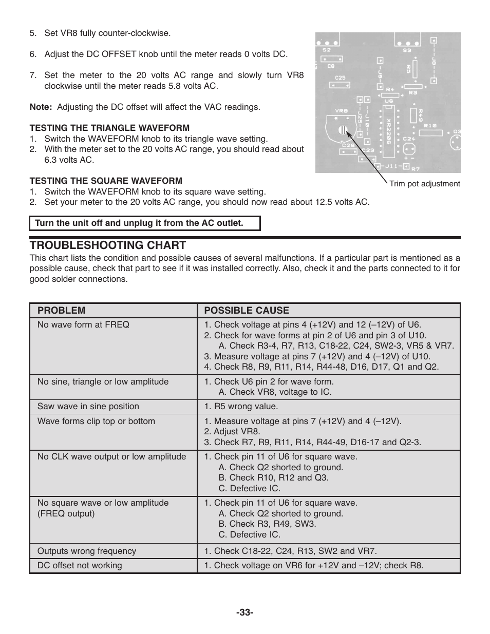 Troubleshooting chart | Elenco Deluxe Digital / Analog Trainer with Tools Kit Version User Manual | Page 34 / 52