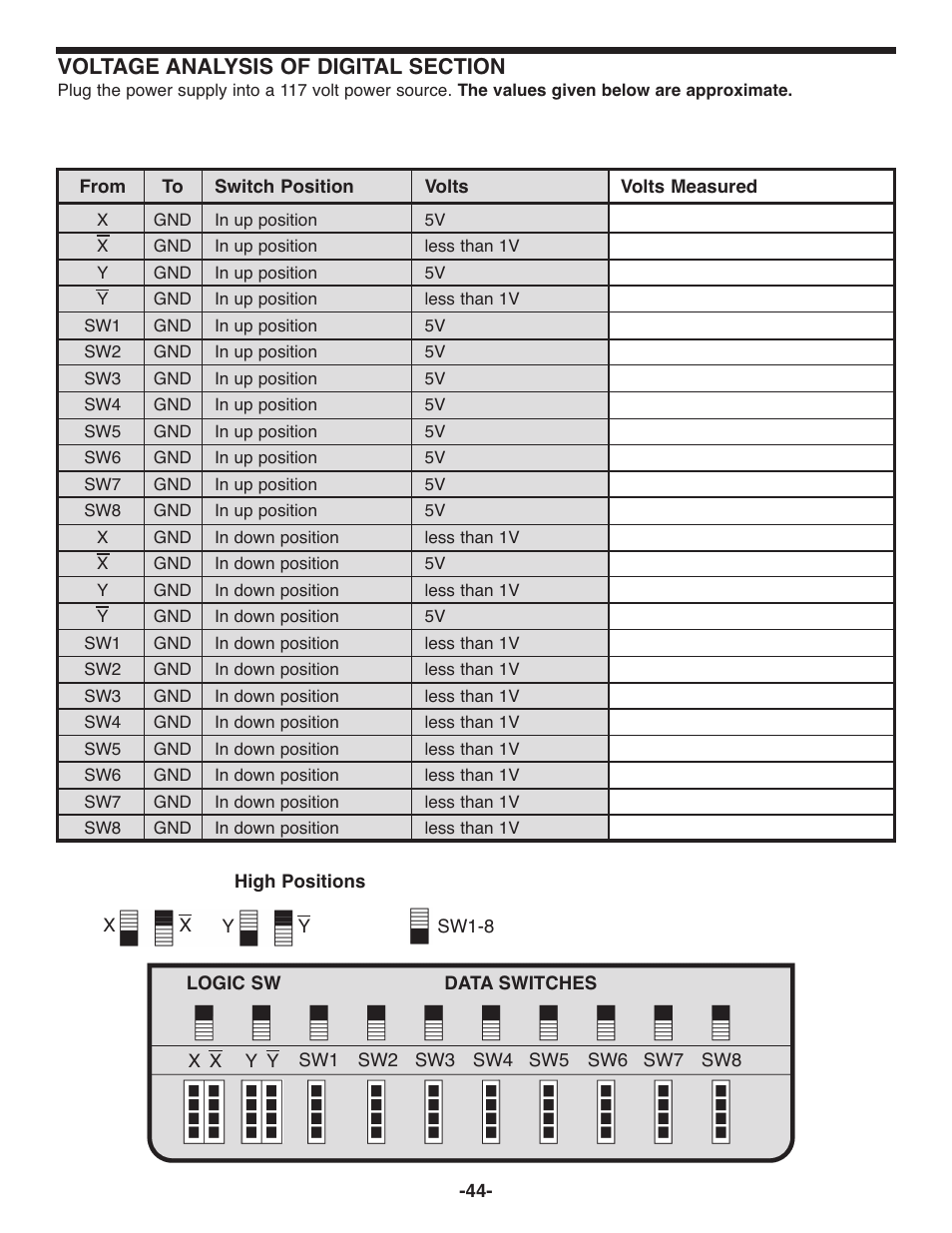 Elenco Deluxe Digital / Analog Trainer with Tools Kit Version User Manual | Page 45 / 52