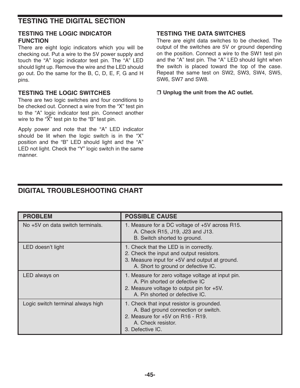 Digital troubleshooting chart | Elenco Deluxe Digital / Analog Trainer with Tools Kit Version User Manual | Page 46 / 52