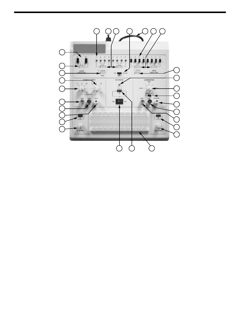 Users description of front panel control | Elenco Digital / Analog Trainer User Manual | Page 4 / 12