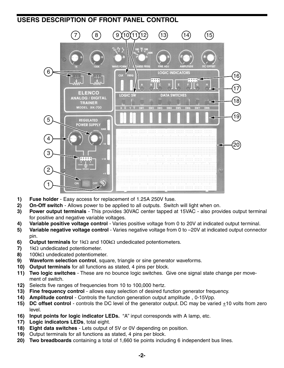 Users description of front panel control | Elenco Deluxe Digital / Analog Trainer with Tools User Manual | Page 3 / 16