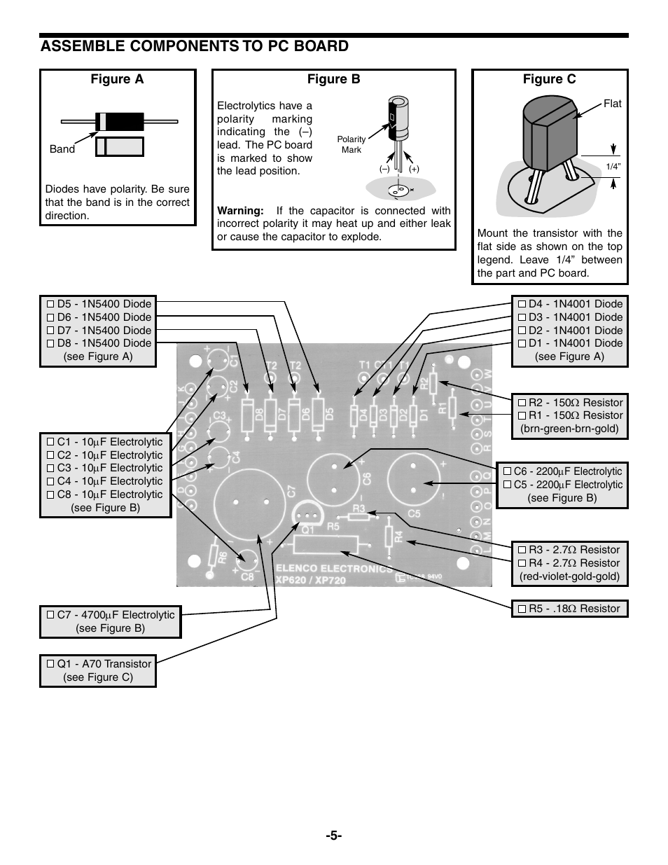 Assemble components to pc board | Elenco Same as XP720 in Kit Form User Manual | Page 6 / 20