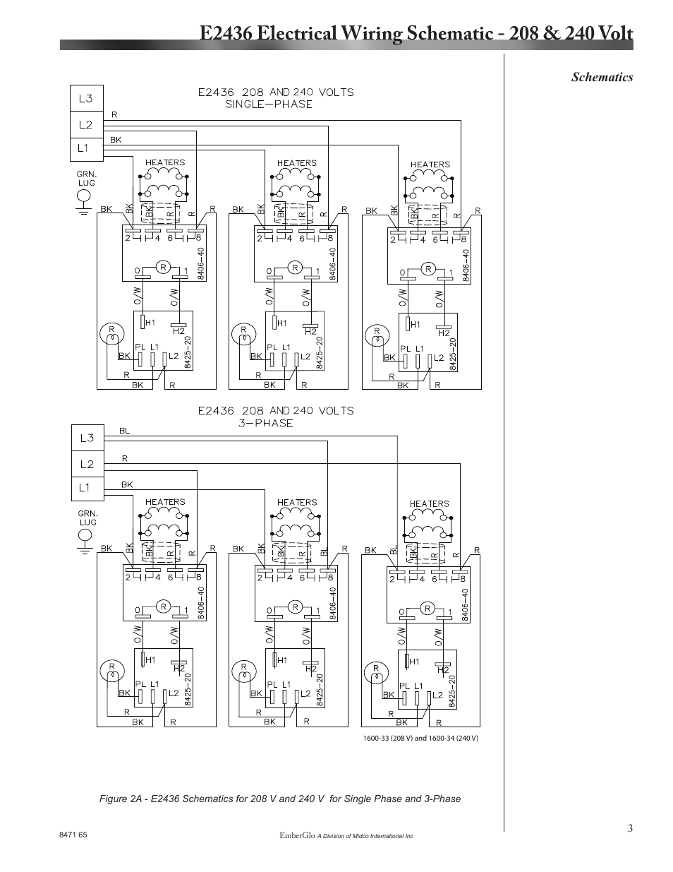 EmberGlo E2436 User Manual | Page 3 / 8