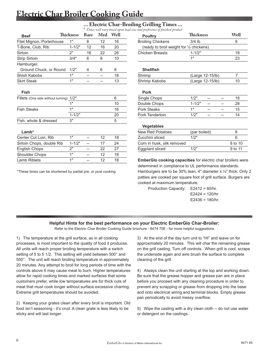 Electric char broiler cooking guide, Electric char-broiling grilling times | EmberGlo E2436 User Manual | Page 6 / 8