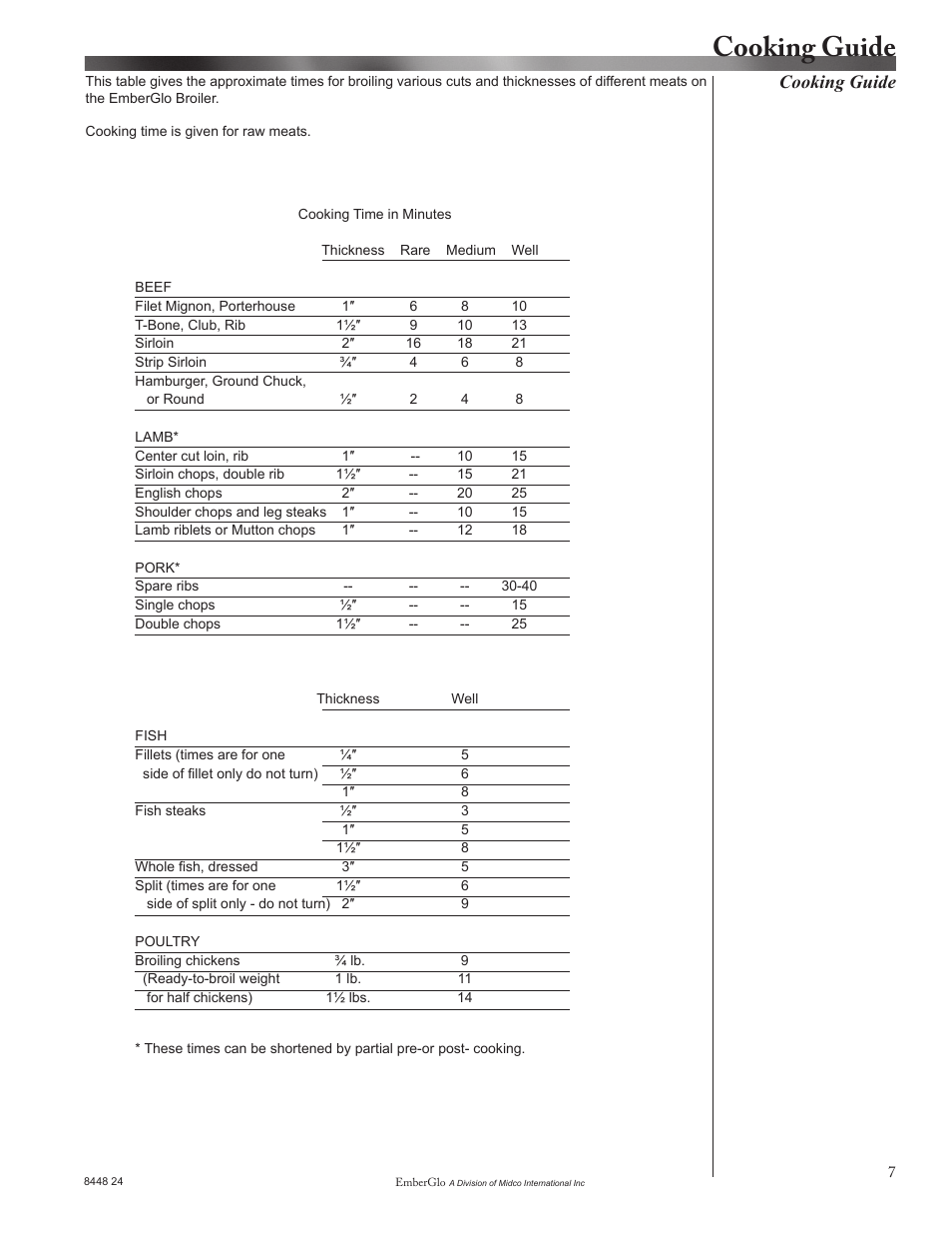 Cooking guide | EmberGlo Models 41 User Manual | Page 7 / 8