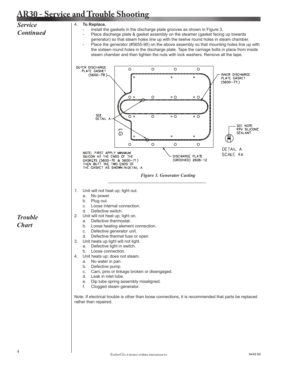 Ar30 - service and trouble shooting, Trouble chart service continued | EmberGlo Model AR30 User Manual | Page 4 / 9