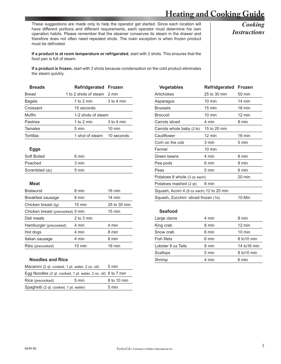 Heating and cooking guide, Cooking instructions | EmberGlo Model AR30 User Manual | Page 5 / 9