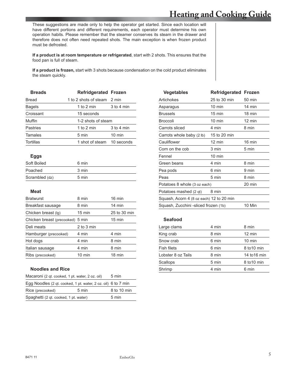 Heating and cooking guide, Cooking instructions | EmberGlo Model AR60 User Manual | Page 5 / 9