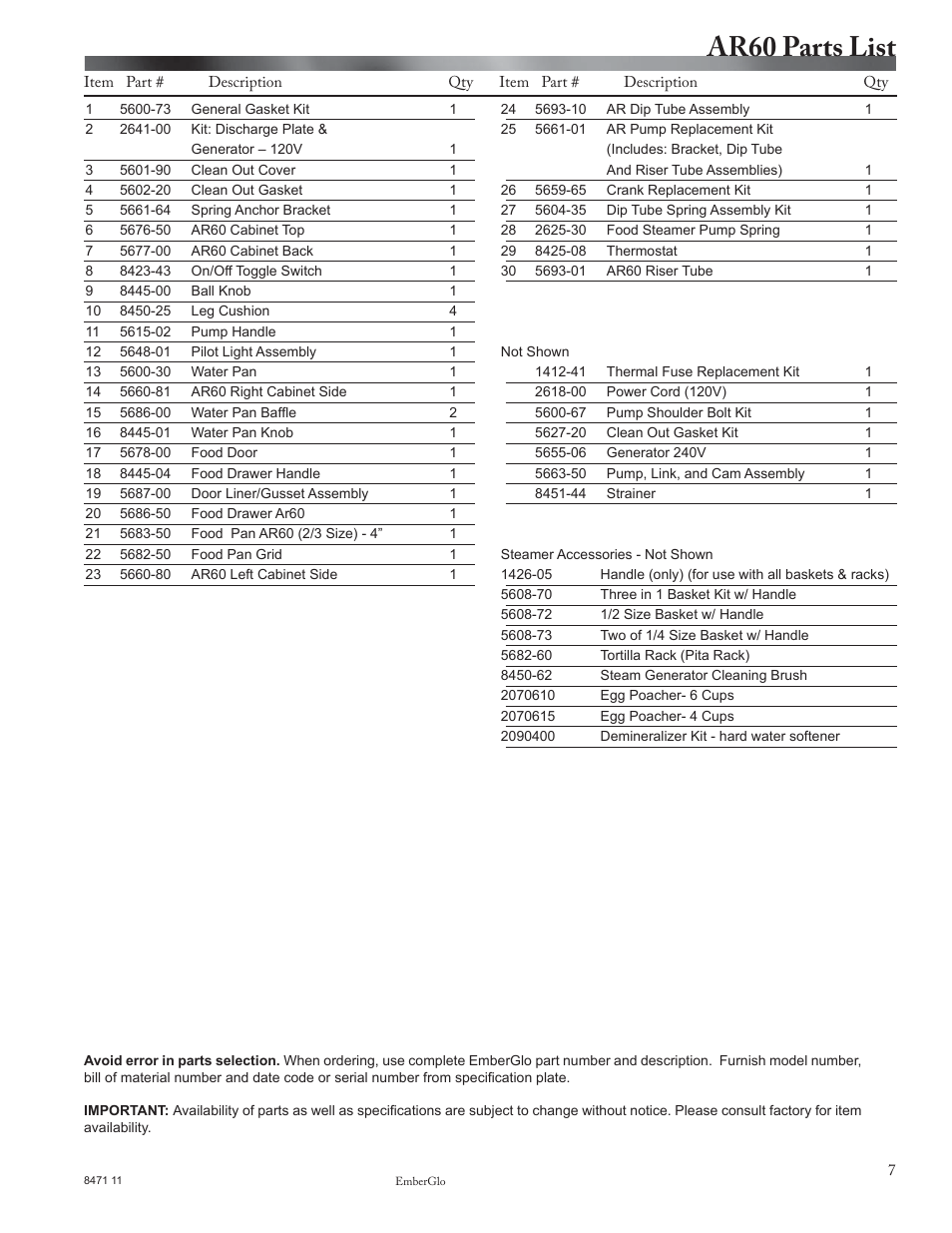 Ar60 parts list | EmberGlo Model AR60 User Manual | Page 7 / 9