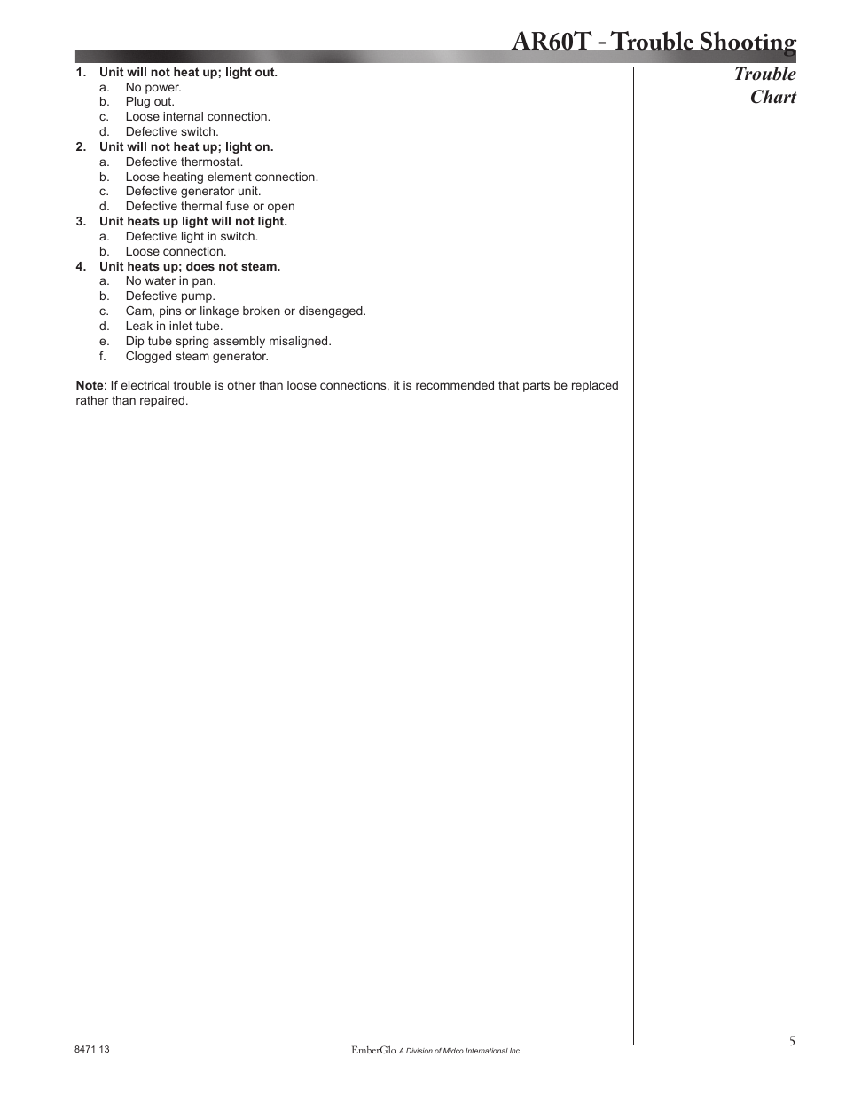 Ar60t - trouble shooting, Trouble chart | EmberGlo Model AR60T User Manual | Page 5 / 12