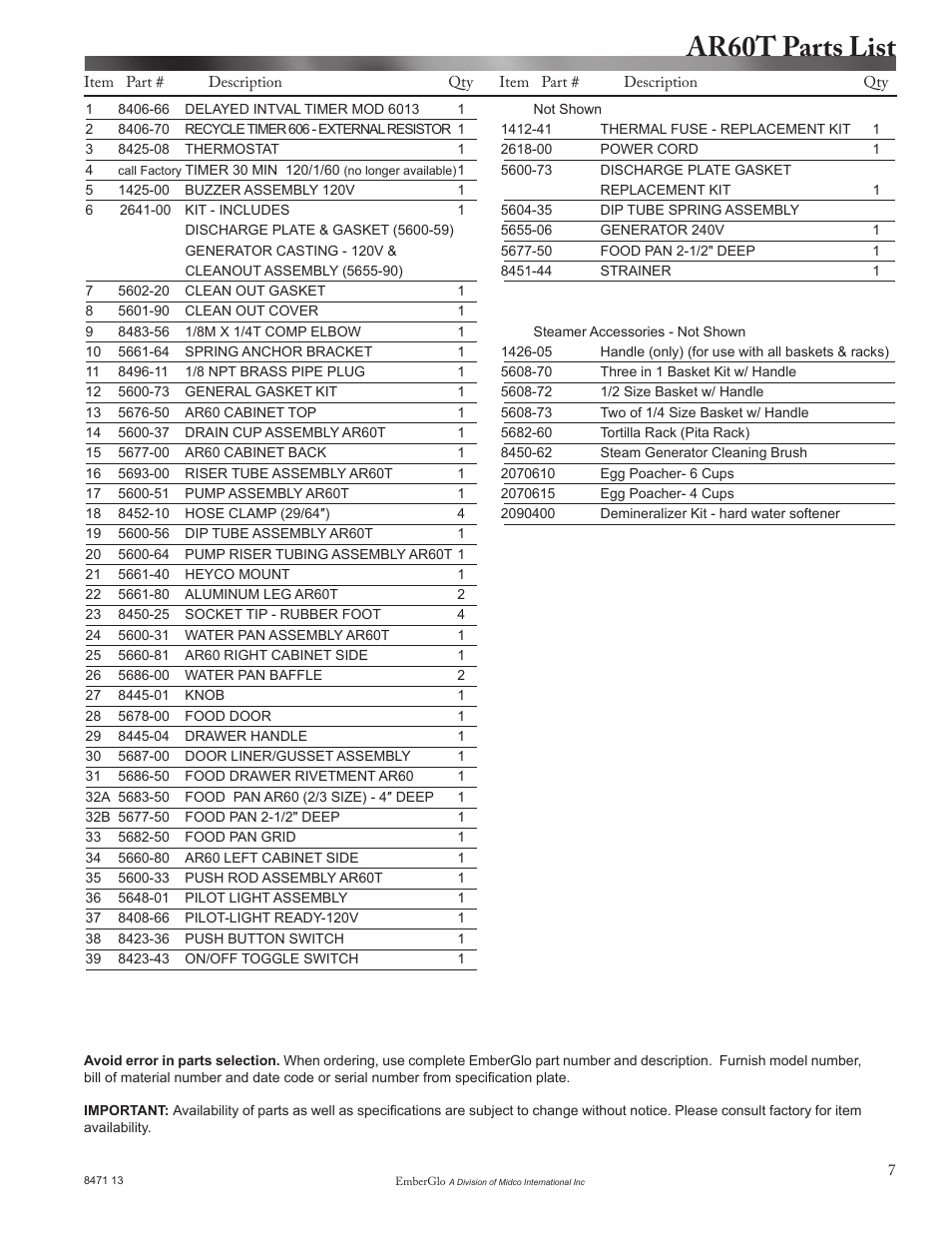 Ar60t parts list | EmberGlo Model AR60T User Manual | Page 7 / 12