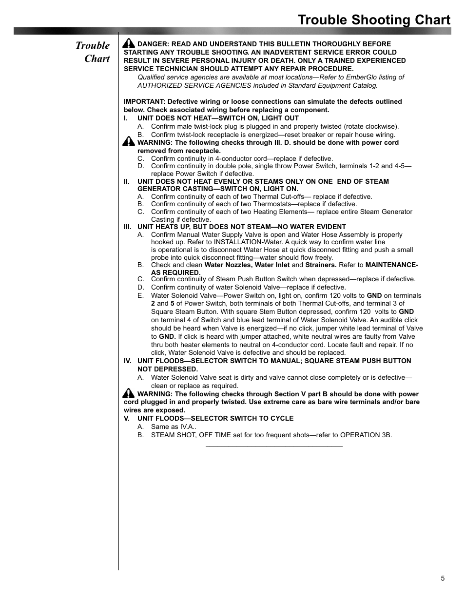 Trouble shooting chart, Trouble chart | EmberGlo ES10 User Manual | Page 5 / 7