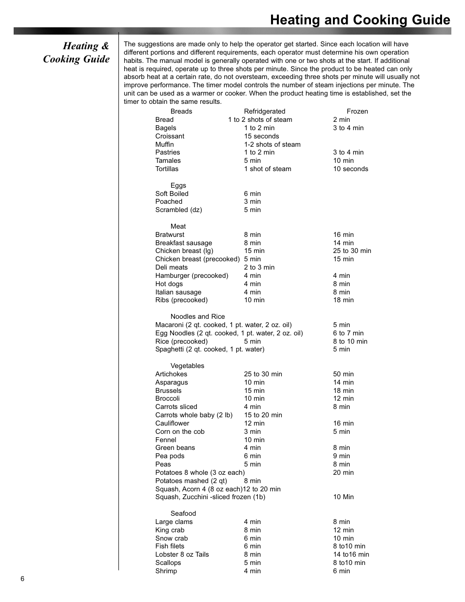 Heating and cooking guide, Heating & cooking guide | EmberGlo ES10 User Manual | Page 6 / 7