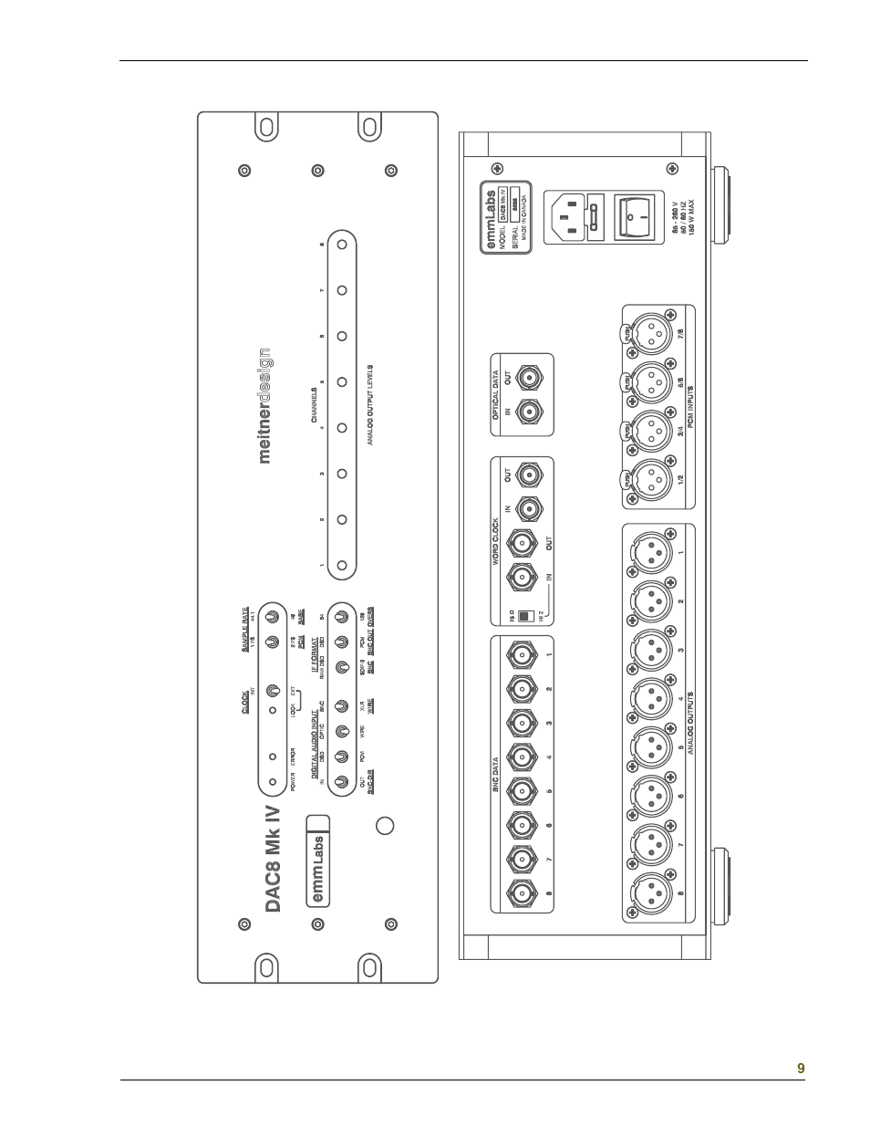 EMM Labs DAC8 MKIV User Manual | Page 10 / 15