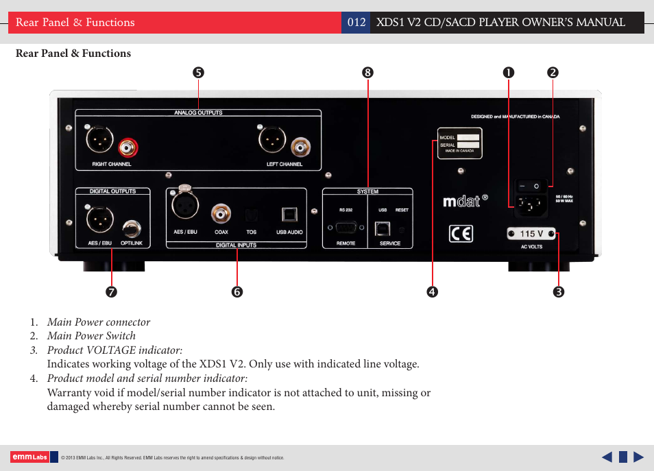 EMM Labs XDS1 User Manual | Page 12 / 21