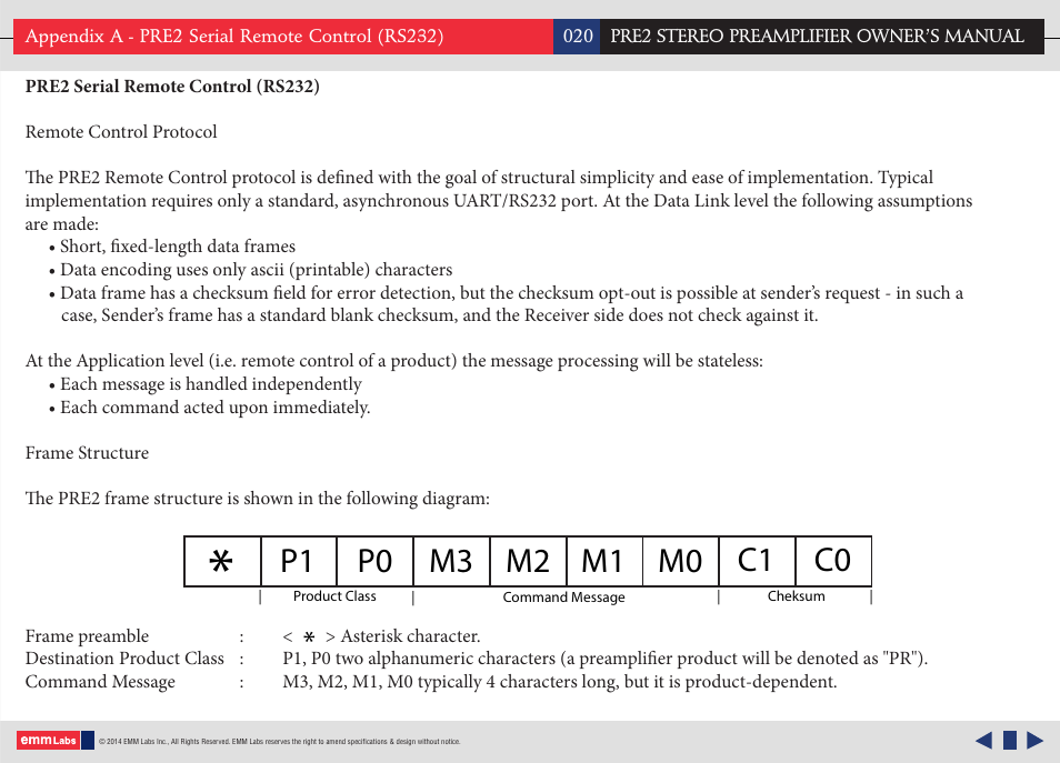Appendix ap2 | EMM Labs PRE2-SE User Manual | Page 20 / 25