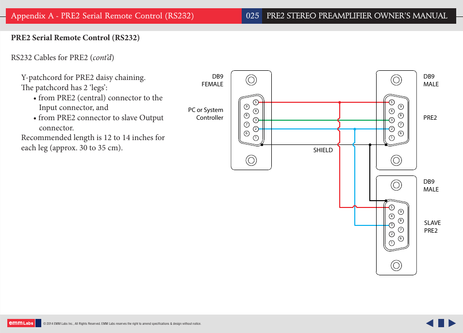 Appendix ap7 | EMM Labs PRE2-SE User Manual | Page 25 / 25