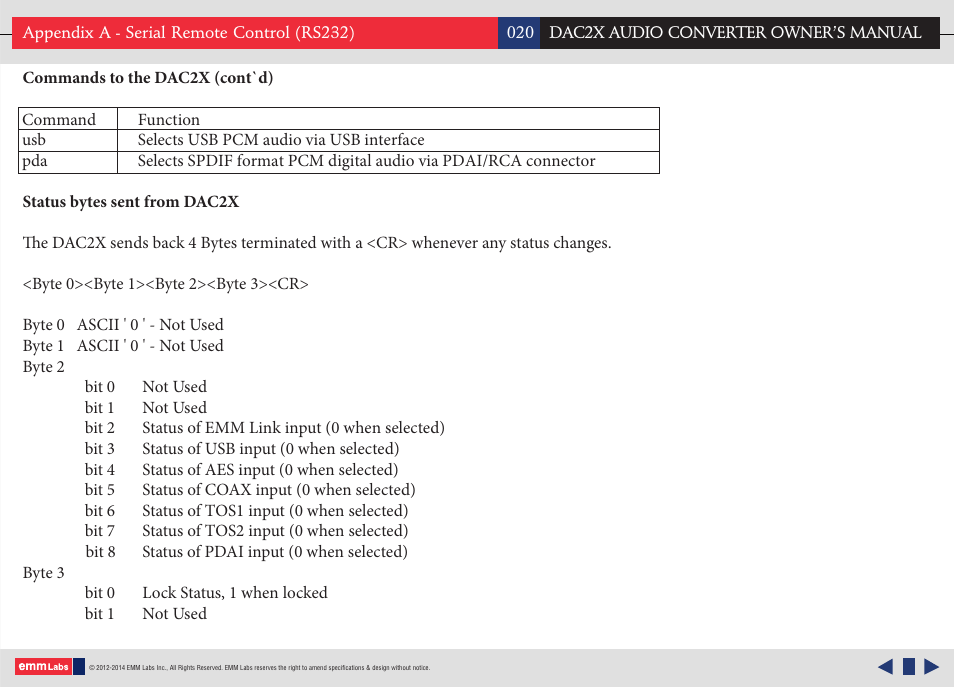 EMM Labs DAC2X AUDIO CONVERTER User Manual | Page 20 / 21