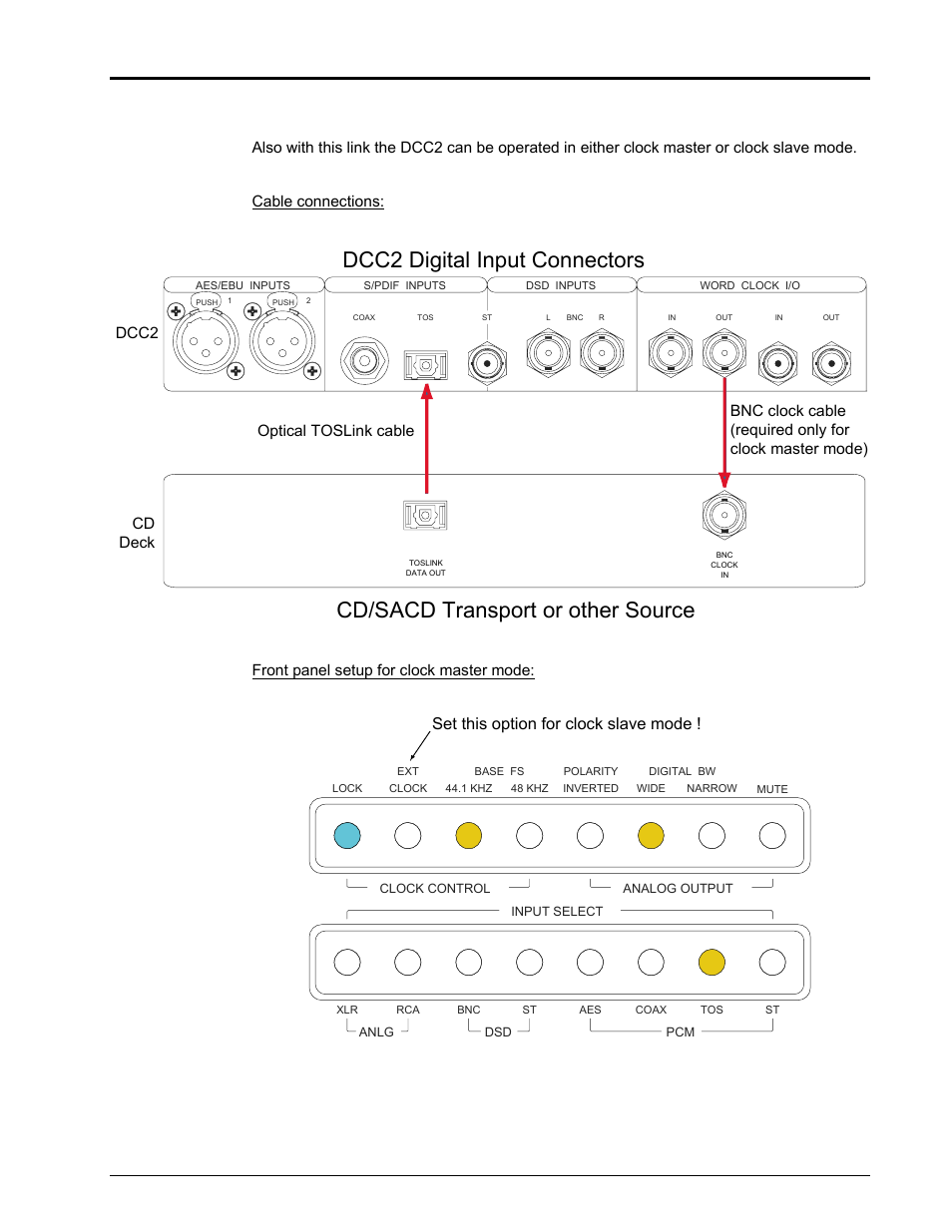 Set this option for clock slave mode | EMM Labs DCC2 DIGITAL CONTROL CENTER User Manual | Page 11 / 16