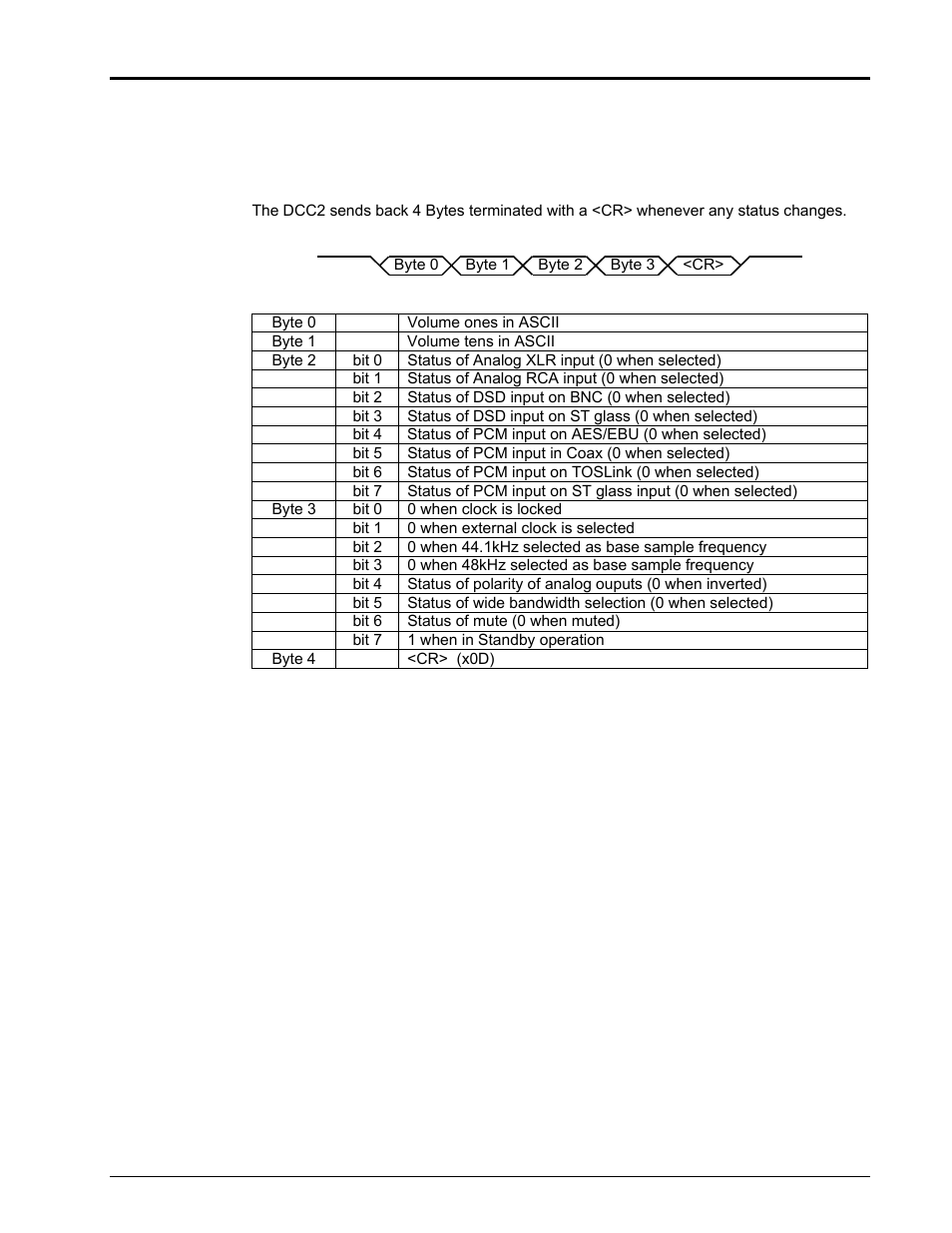 EMM Labs DCC2 DIGITAL CONTROL CENTER User Manual | Page 16 / 16