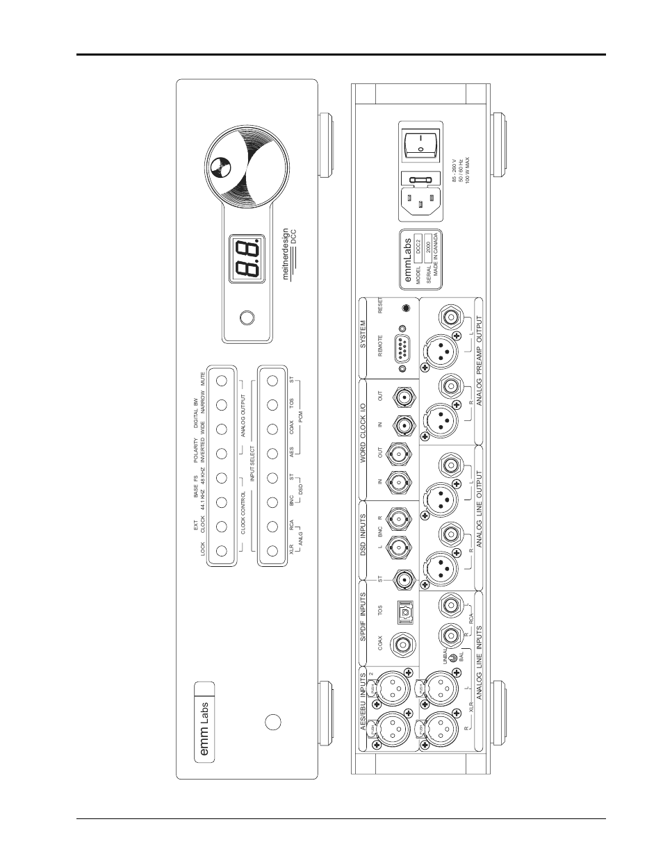 Dcc2 user manual, Labs, Emmlabs | EMM Labs DCC2 DIGITAL CONTROL CENTER User Manual | Page 3 / 16