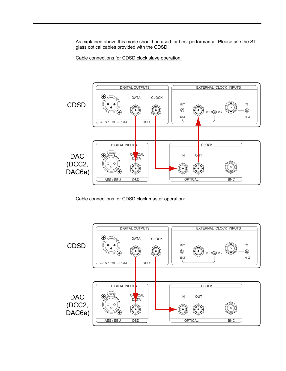 Cdsd dac (dcc2, dac6e) | EMM Labs CDSD DISC TRANSPORT User Manual | Page 7 / 14