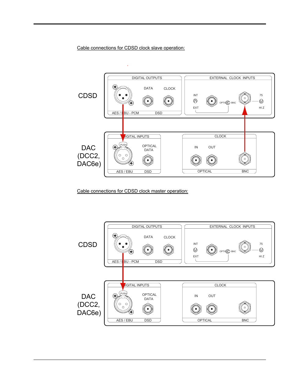 Cdsd dac (dcc2, dac6e) | EMM Labs CDSD DISC TRANSPORT User Manual | Page 9 / 14