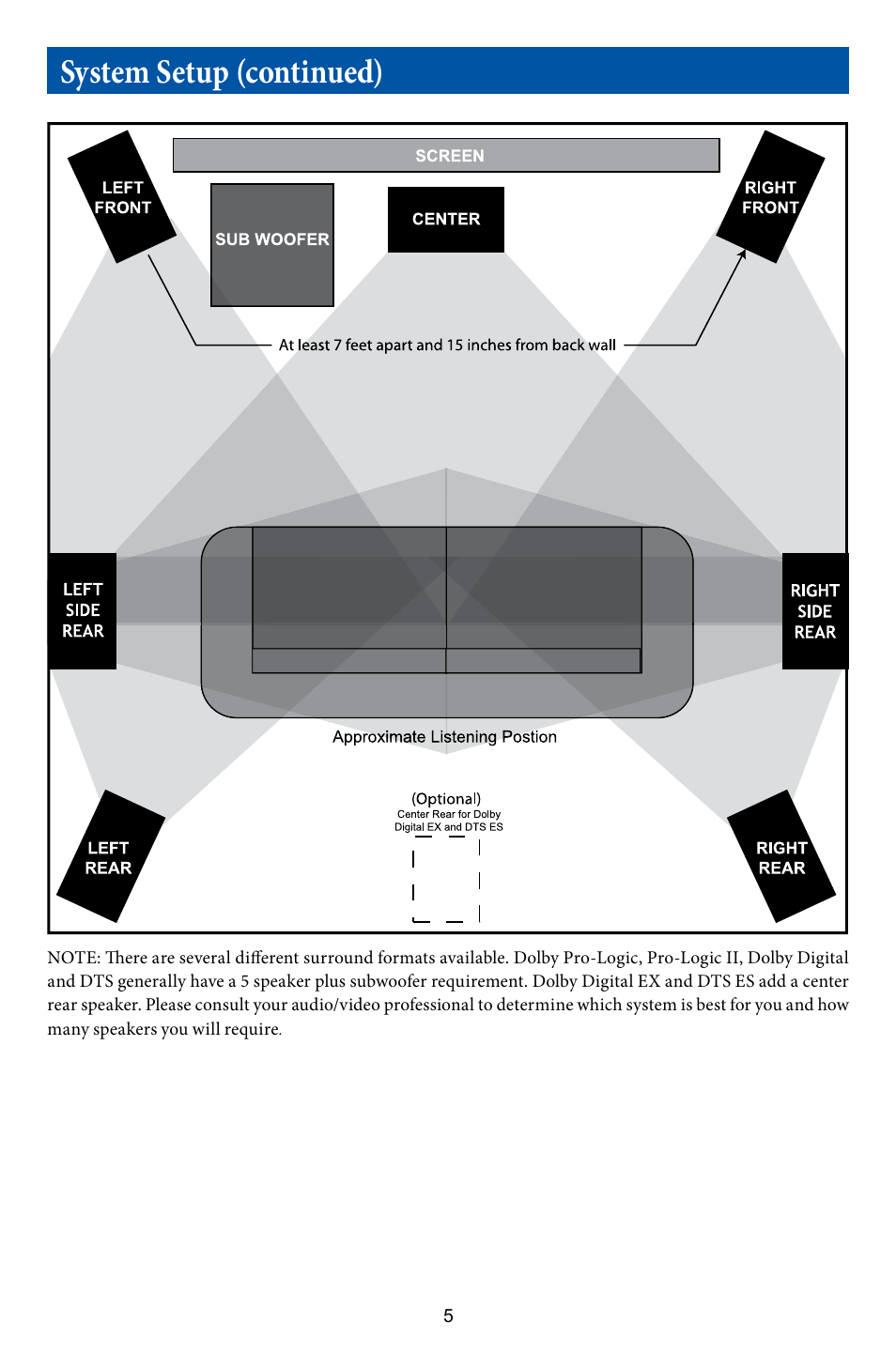 System setup (continued) | EMP Tek EF30 User Manual | Page 6 / 8