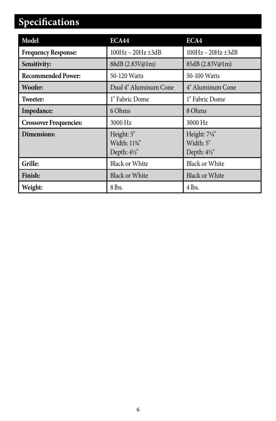 Specifications | EMP Tek ECA-44 User Manual | Page 7 / 10